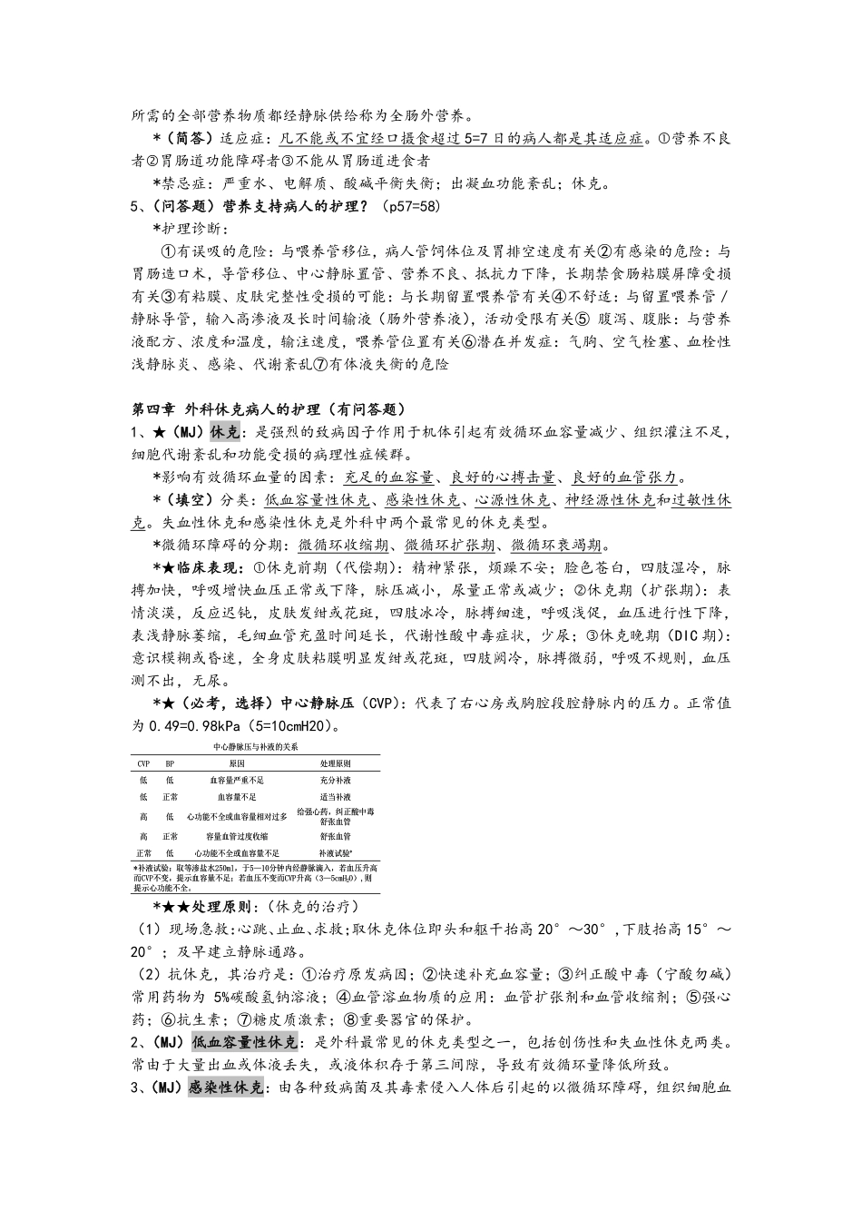 外科护理学知识点整理.pdf_第3页