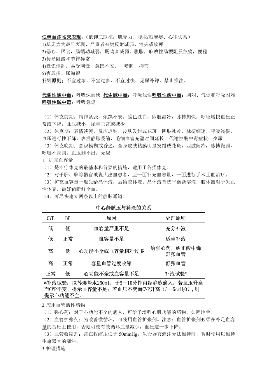 外科护理学重点.pdf_第1页