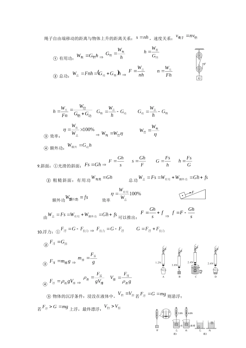 物理公式大全.docx_第2页