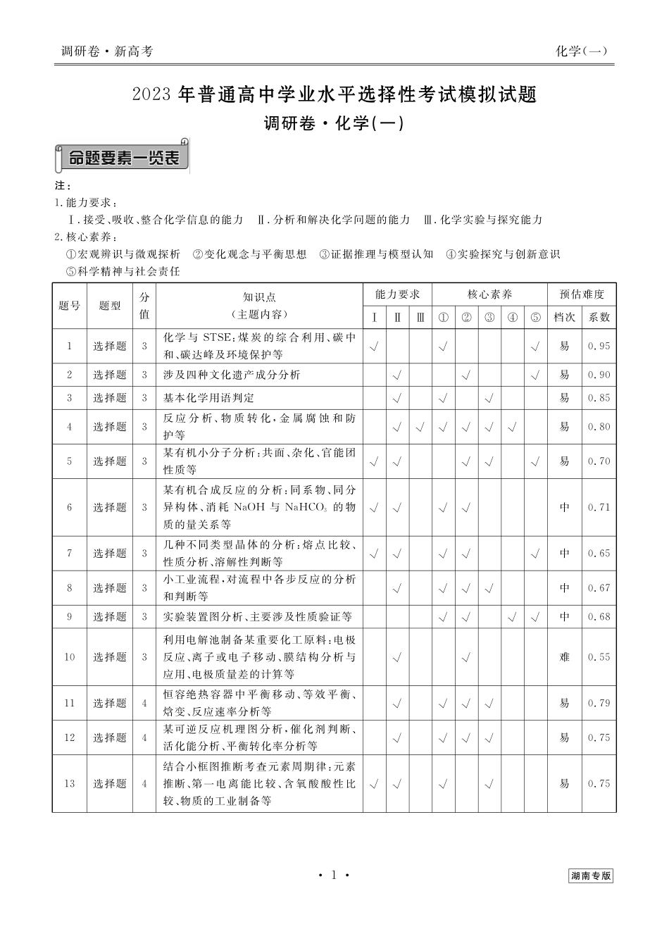 新高考-湖南调研卷化学答案.pdf_第1页