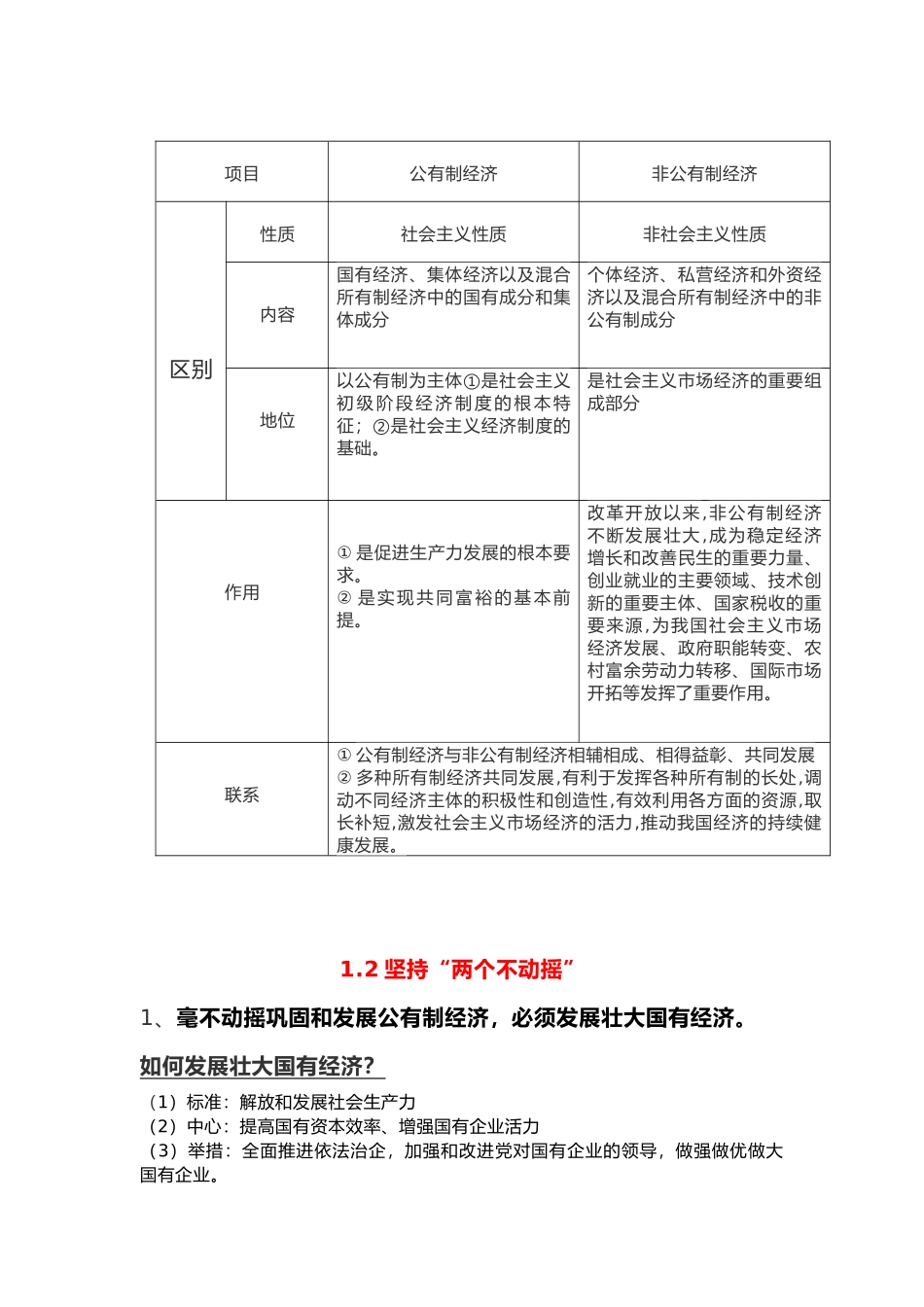 新教材 高中政治必修二《经济与社会》知识点梳理.docx_第3页