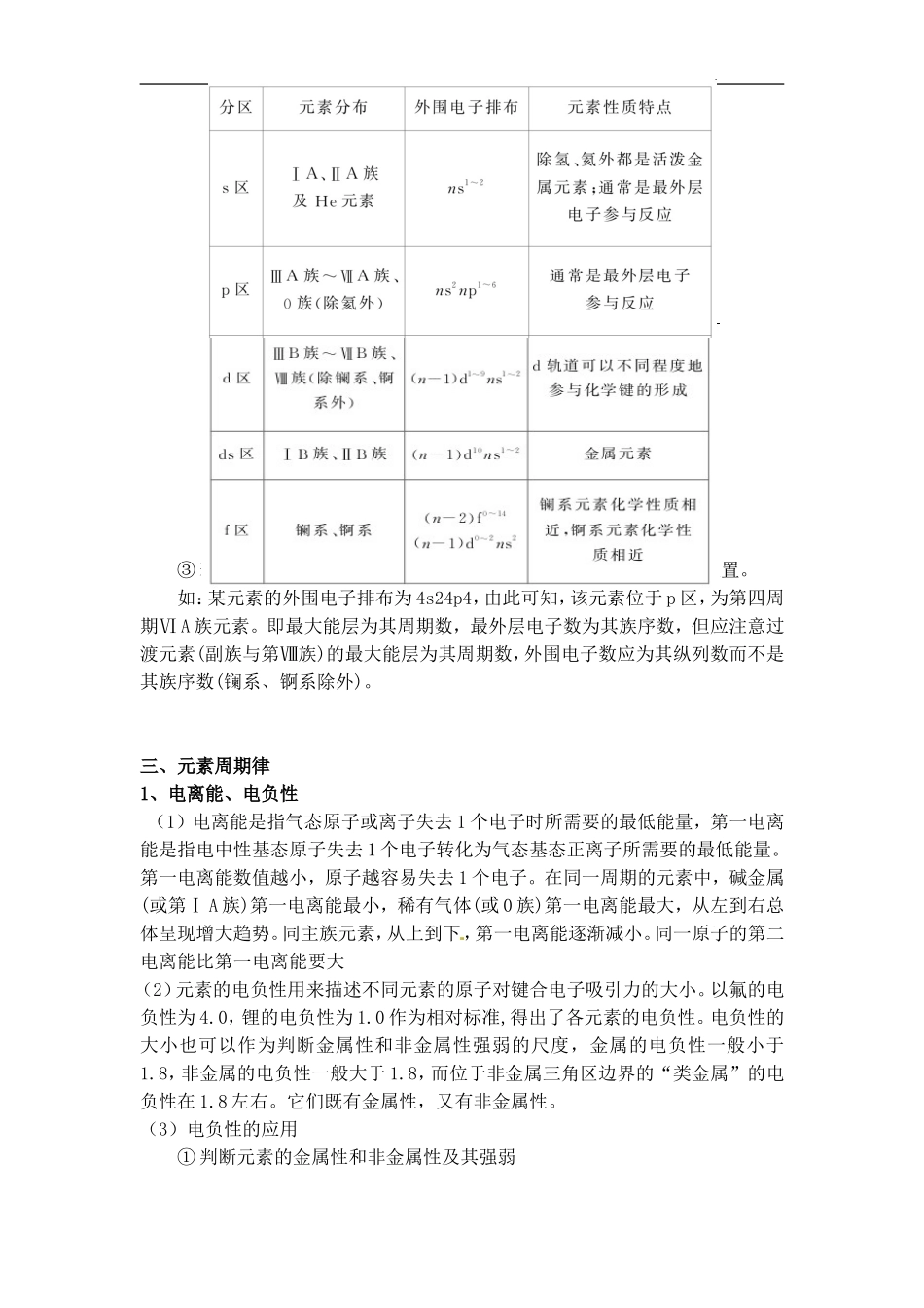 新教材 人教版 高中化学 选择性必修 第二册 知识点.doc_第3页