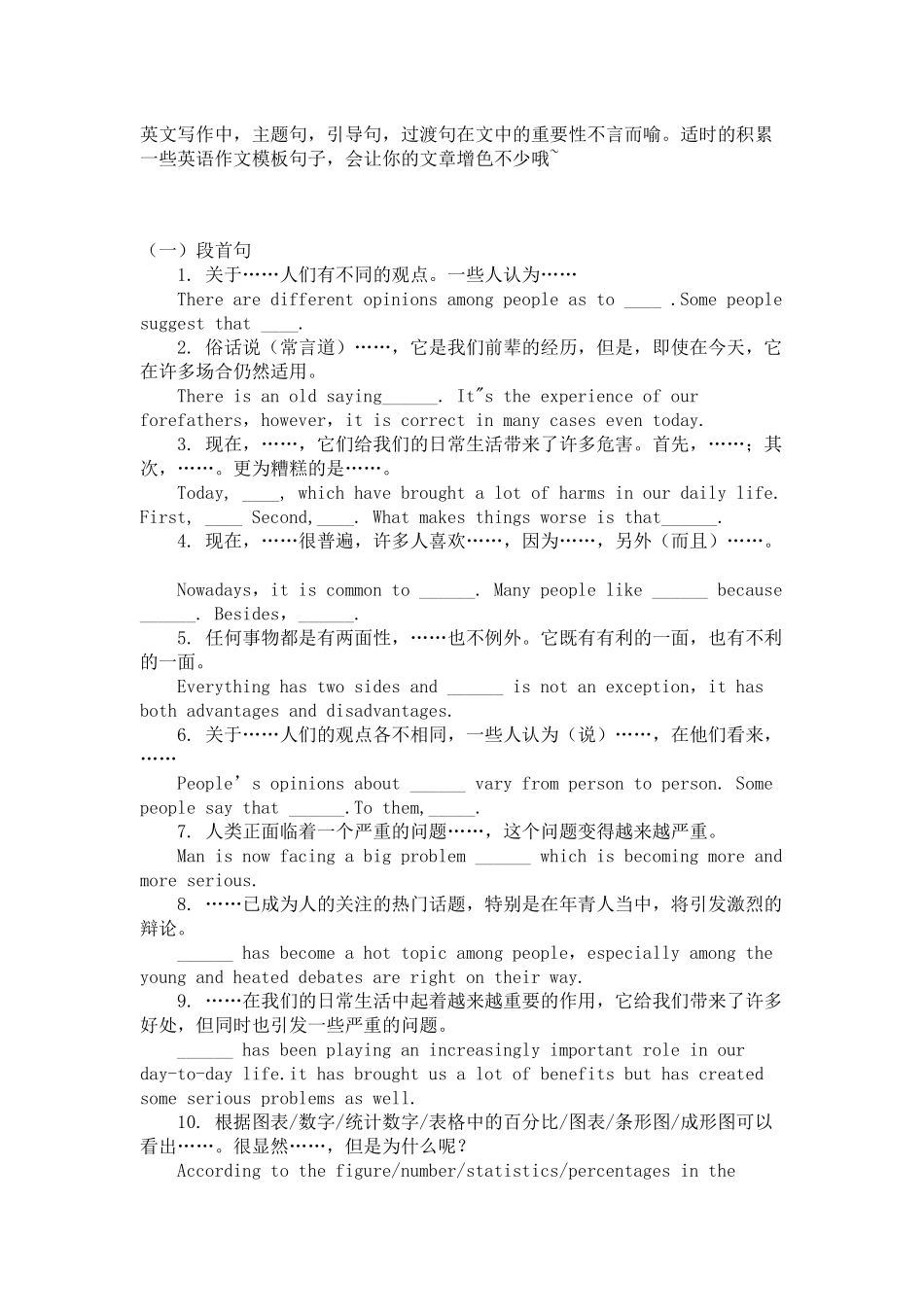 英语作文万能句型.docx_第1页