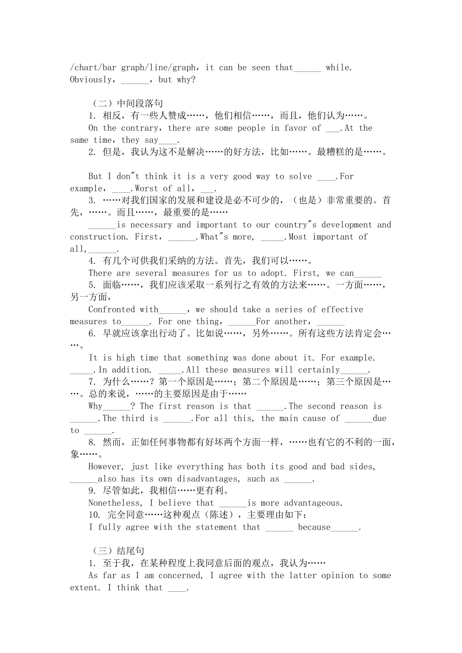 英语作文万能句型.docx_第2页