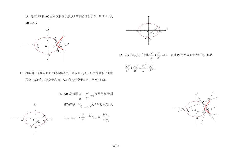 圆锥曲线的性质整理.doc_第3页