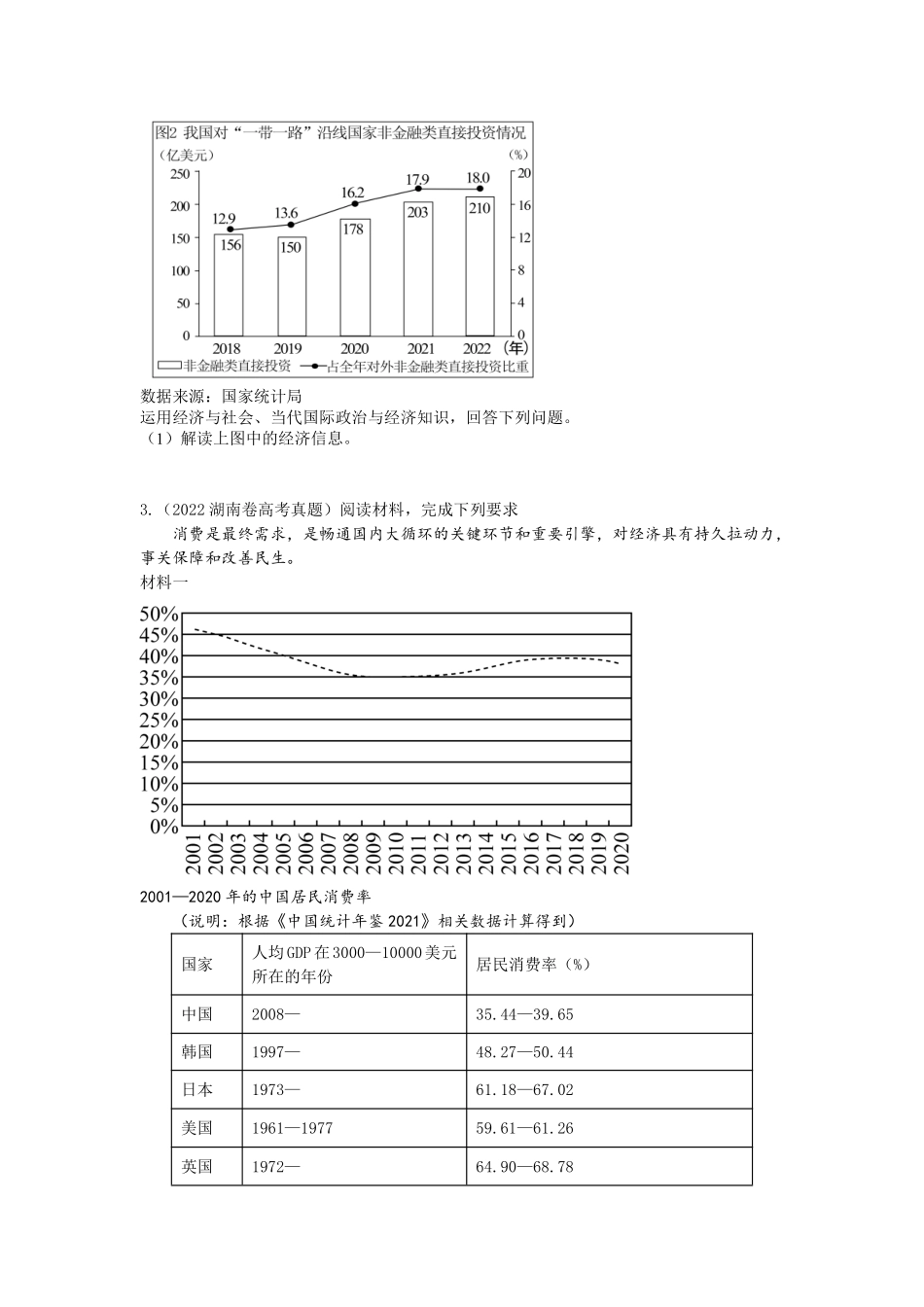 1.图表类材料题专项训练.pdf_第2页