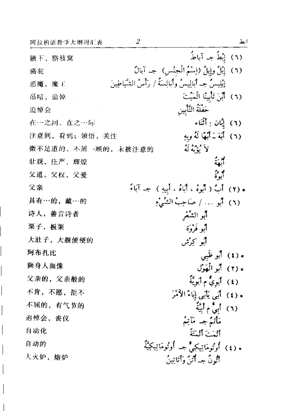 1_高等学校阿拉伯语教学大纲词汇表.pdf_第2页