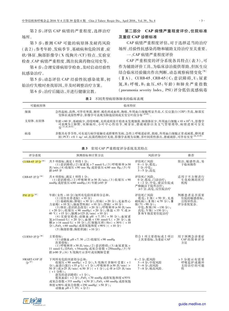 CAP2016中国成人社区获得性肺炎诊断和治疗指南（2016年版）.pdf_第3页