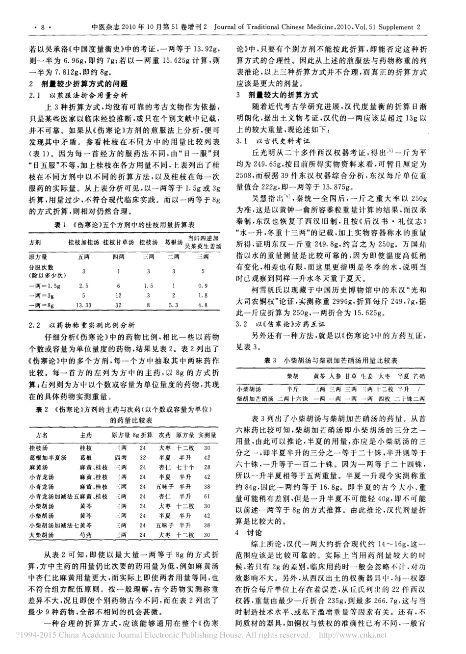 经方药量衡重折算刍议.pdf_第2页