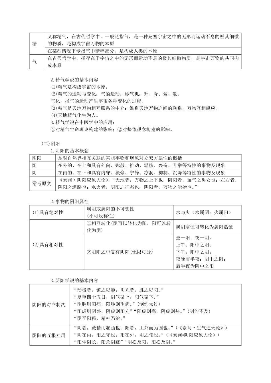 中基强化背诵资料.pdf_第2页