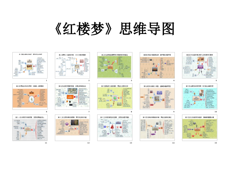 《红楼梦》各章思维导图(共80张图).pptx_第1页