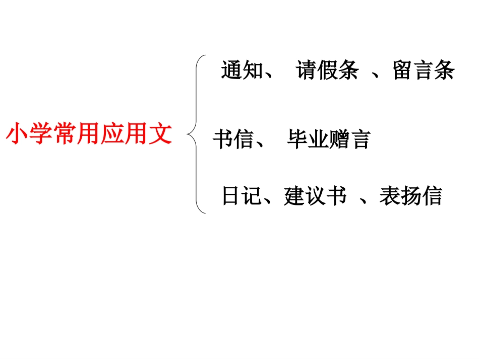 小学应用文复习课件.ppt_第2页
