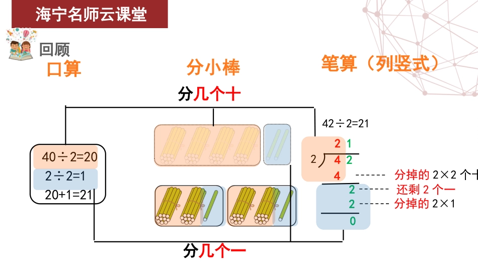 新2月27日：三年级数学凌璐予.pptx_第3页