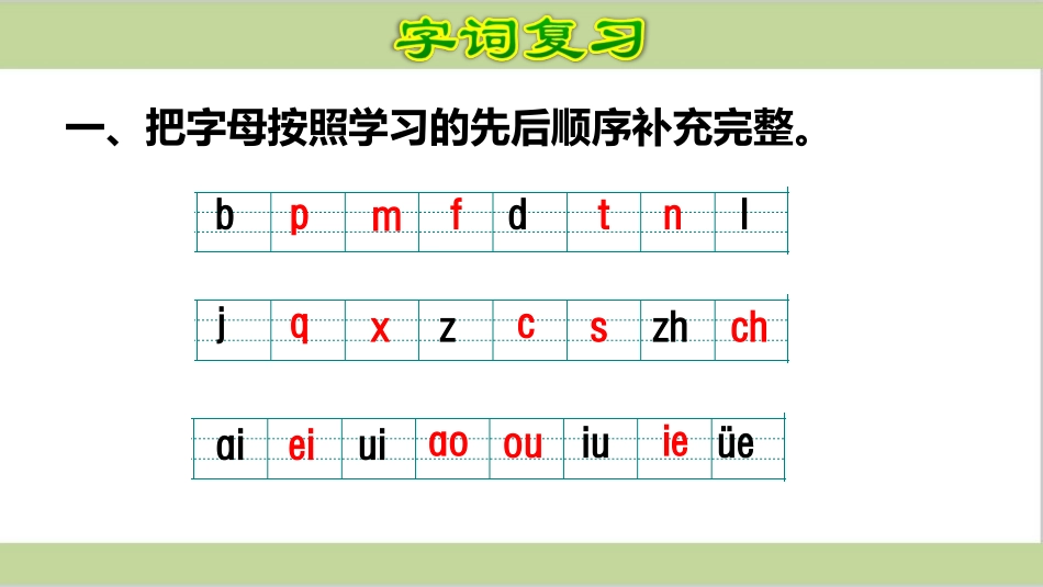 一年级上册语文期末复习课件(按专题分类复习)PPT.pptx_第3页