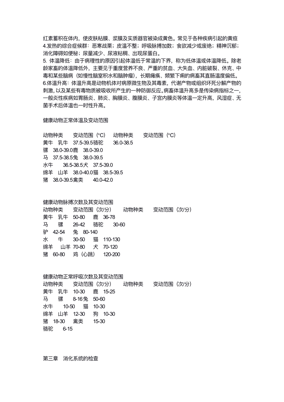 《兽医临床诊断学》复习资料.pdf_第3页