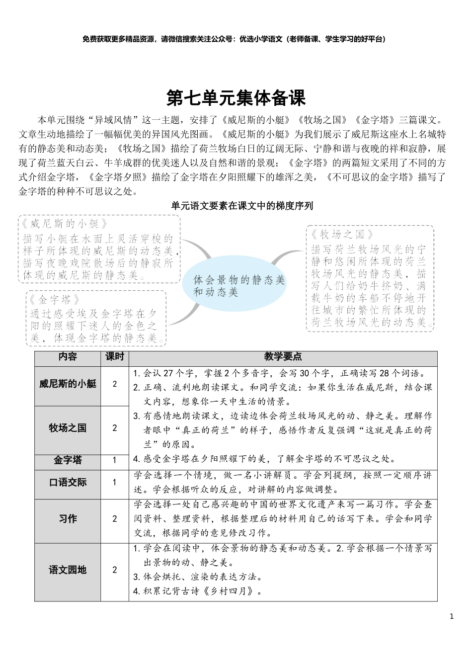 18 威尼斯的小艇【教案】.doc_第1页