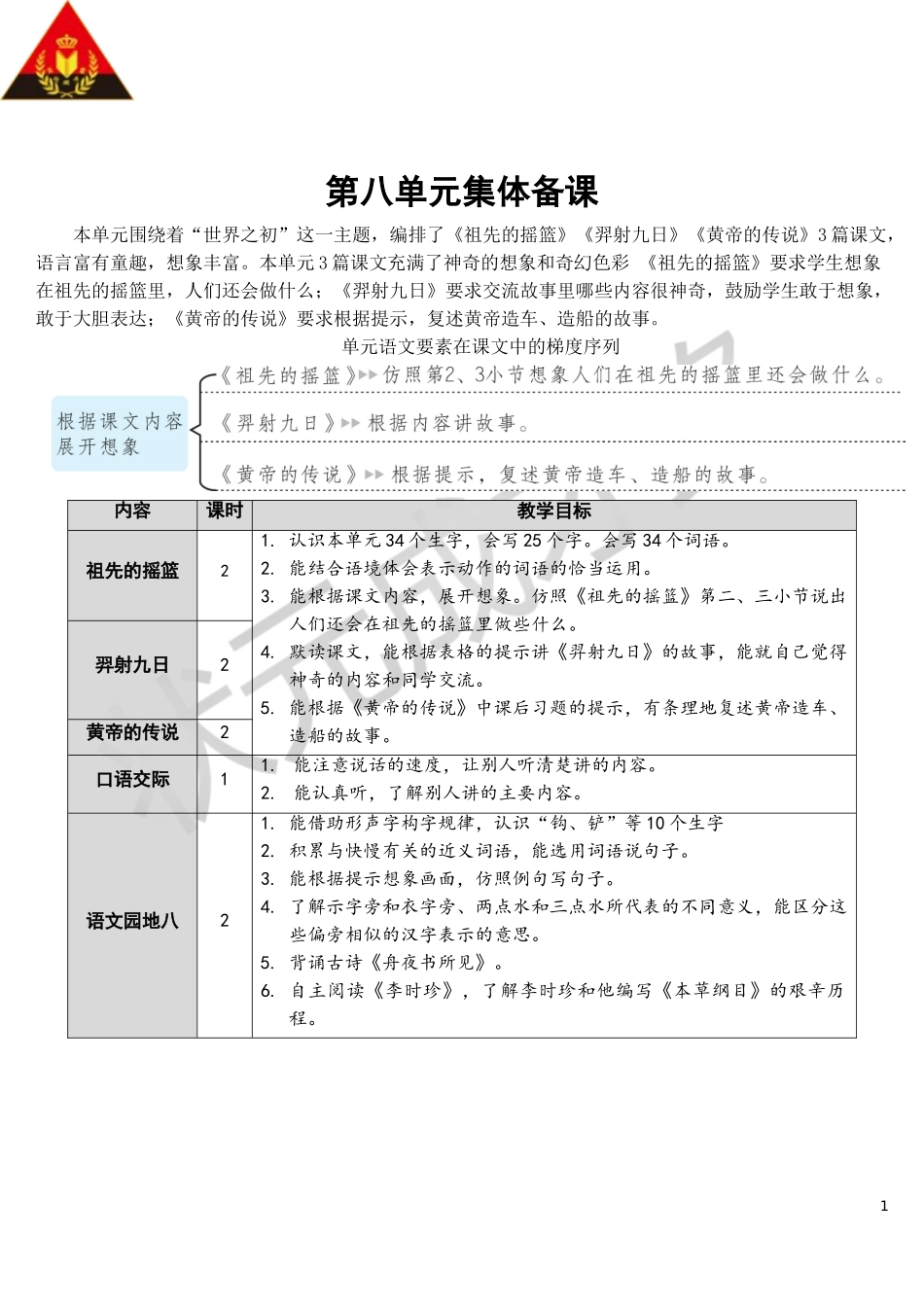 23 祖先的摇篮【教案】.doc_第1页