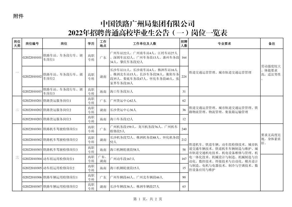 content_1668396612119.pdf_第1页