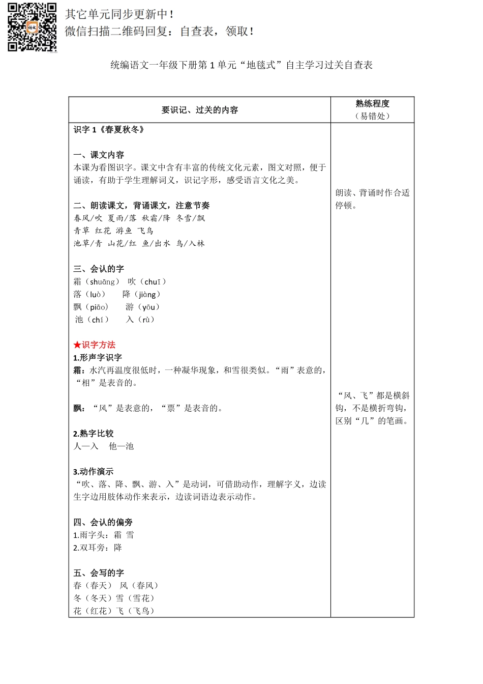 一下册第1单元过关自查表.pdf_第1页