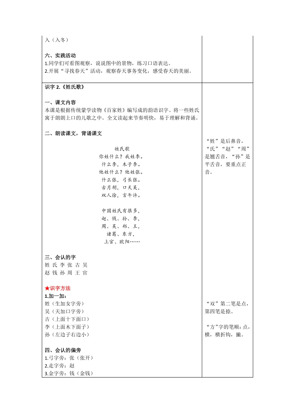 一下册第1单元过关自查表.pdf_第2页