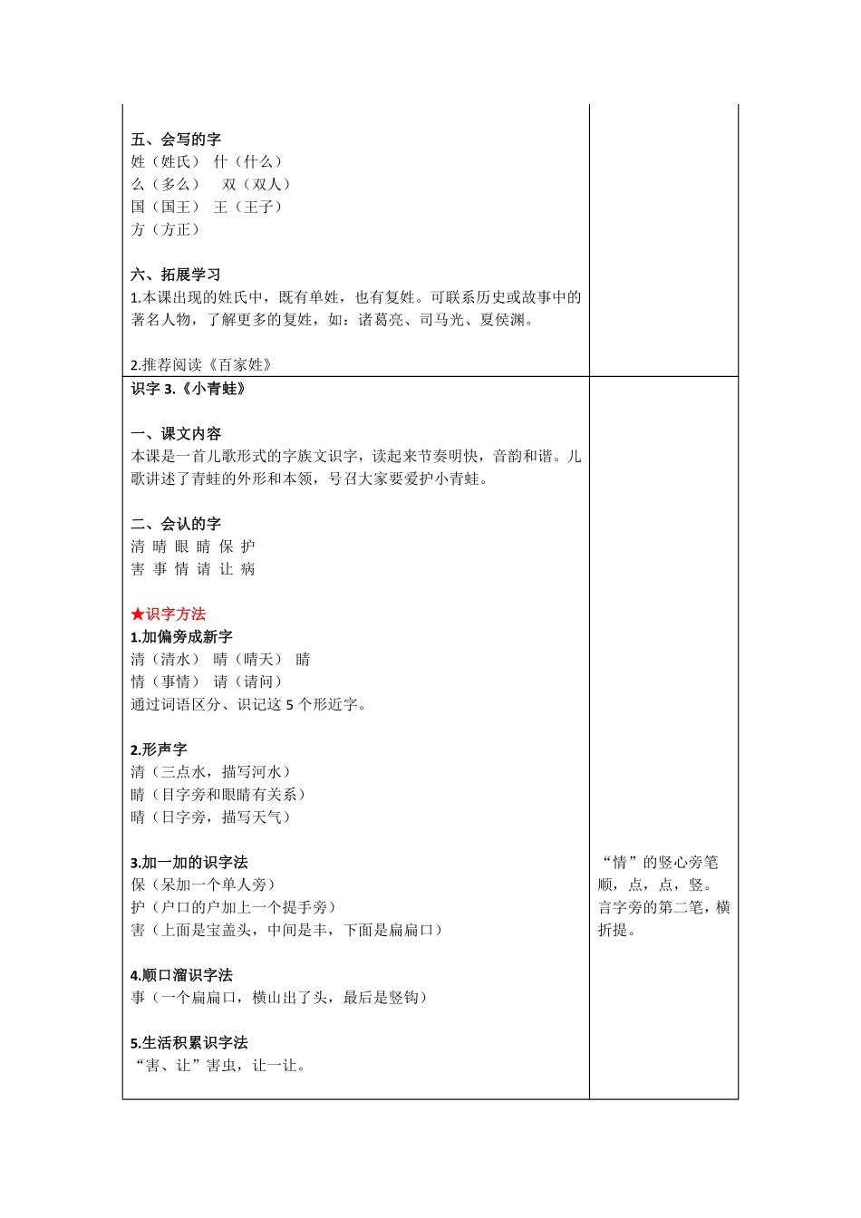 一下册第1单元过关自查表.pdf_第3页