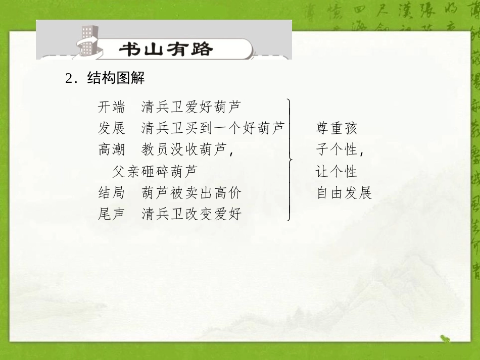 《清兵卫与葫芦》PPT课件.pptx_第3页