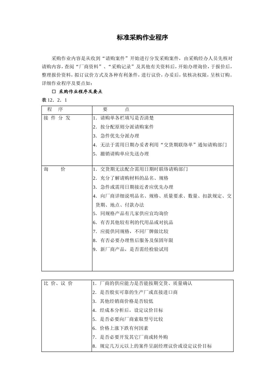标准采购作业程序.doc_第1页