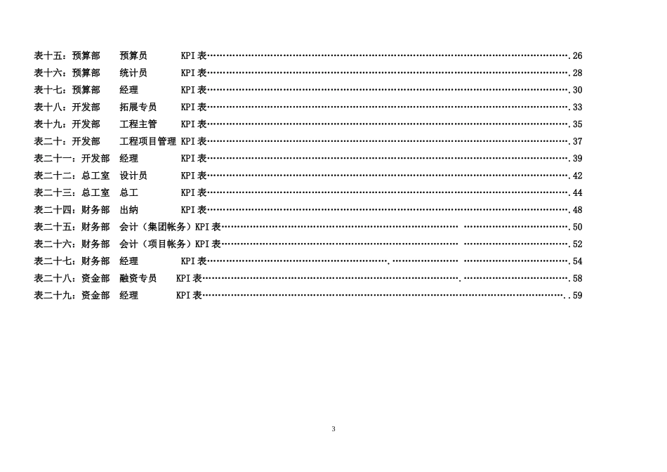 公司各岗位绩效考核指标表.doc_第3页