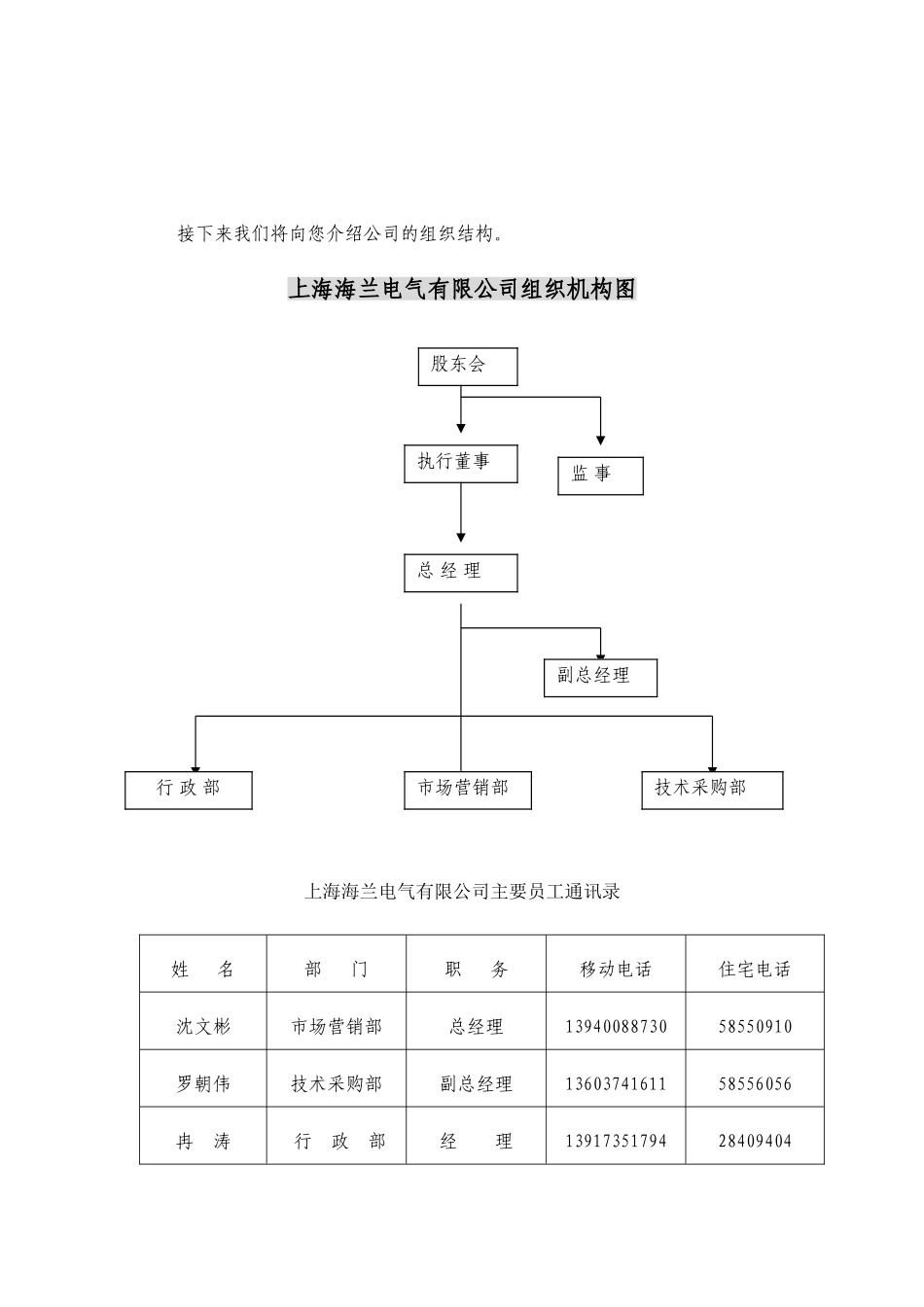 海兰电气--员工手册.doc_第3页