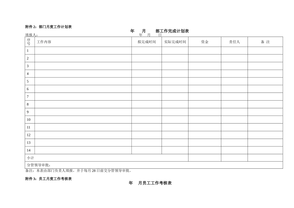 绩效考核办法 (1).doc_第3页