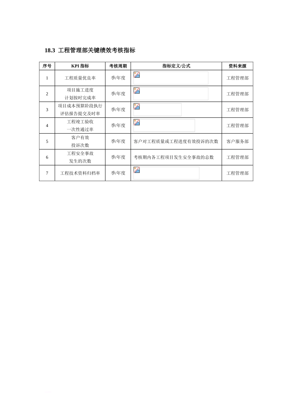 建筑施工人员绩效考核方案.doc_第2页