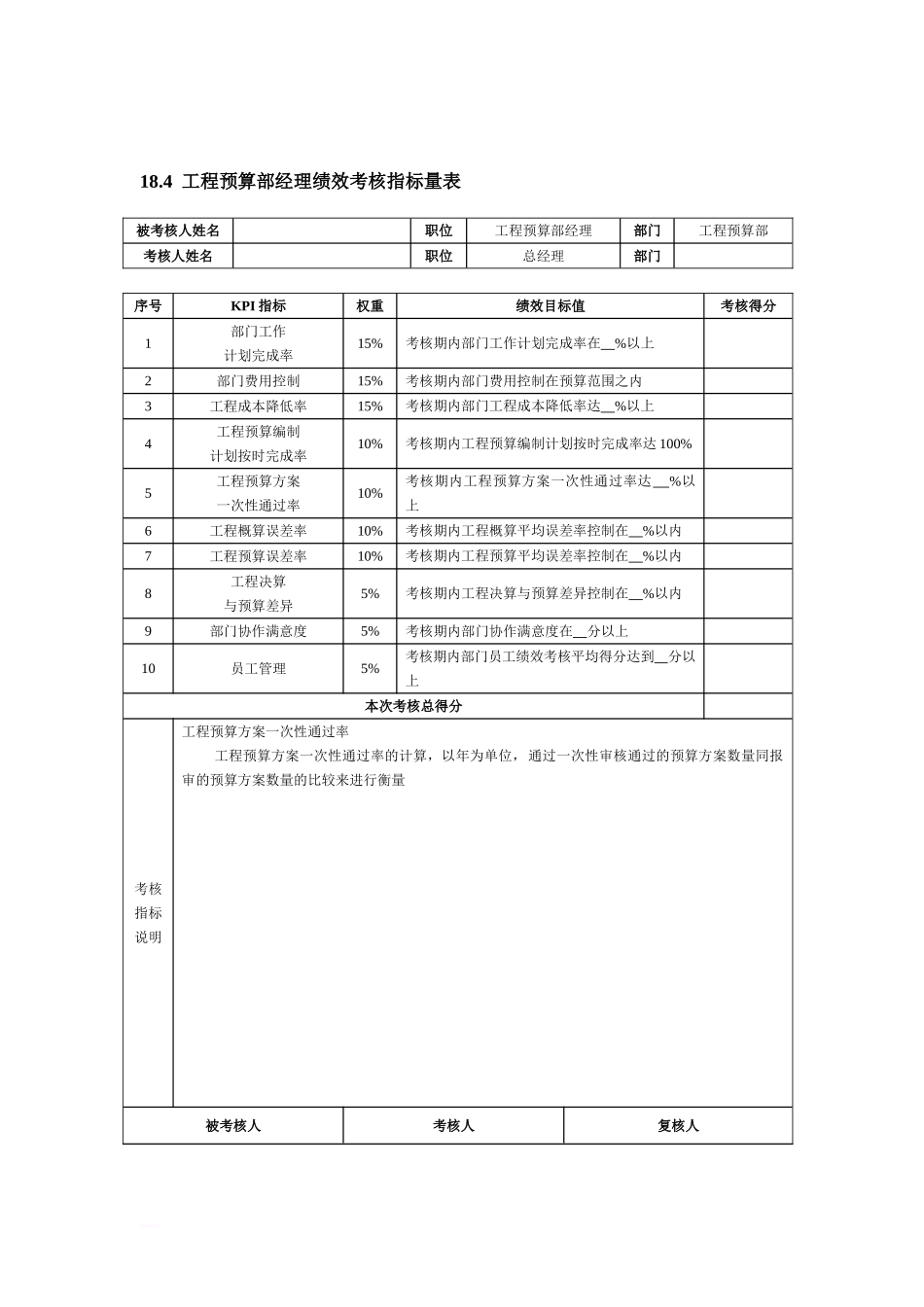 建筑施工人员绩效考核方案.doc_第3页