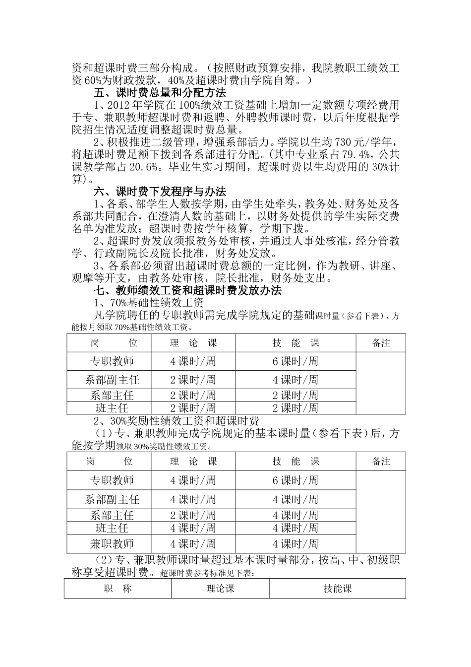 教师绩效工资发放管理办法(定稿10.25).doc_第2页