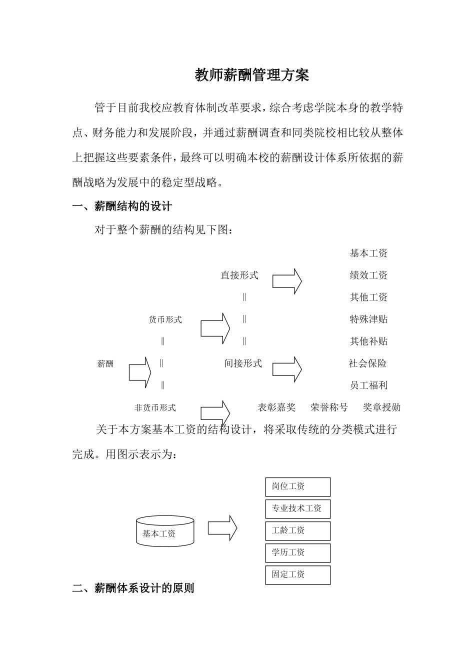 教师薪酬管理.doc_第1页