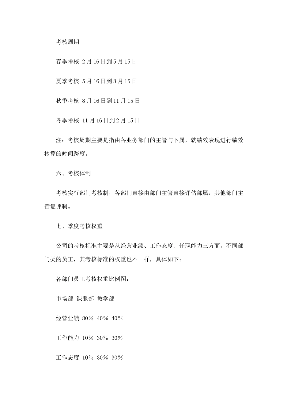 教育培训机构员工绩效考核方案39.docx_第3页