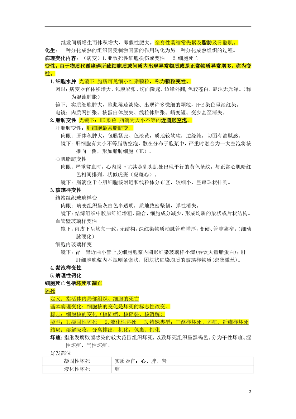 病理学复习重点资料完美版.doc_第2页