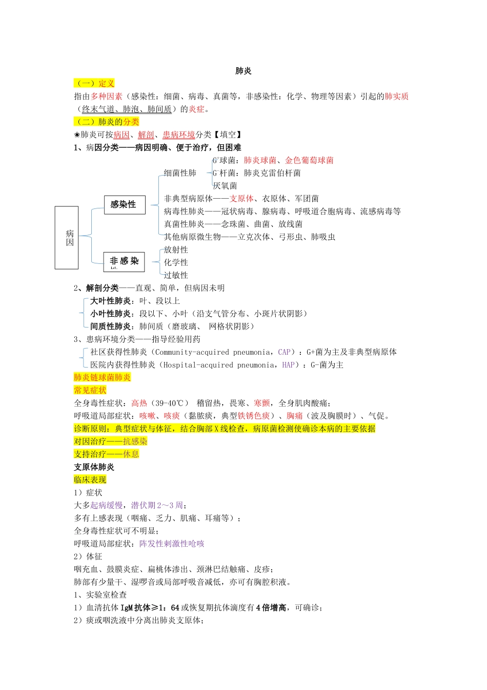 内科答疑重点.docx_第1页