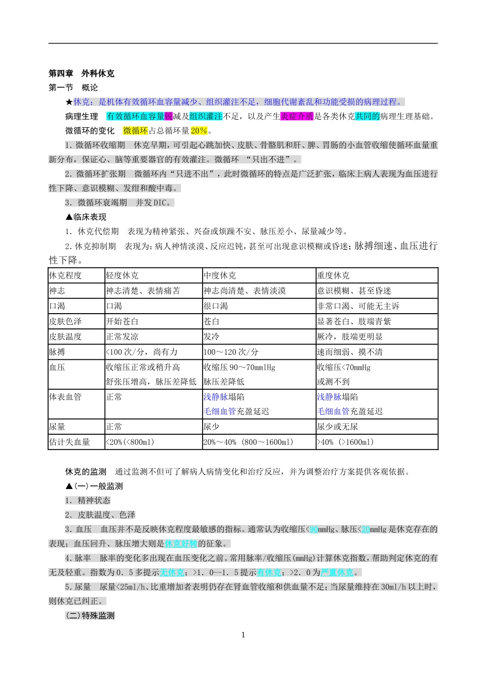 外科学重点(1)(1).doc_第1页