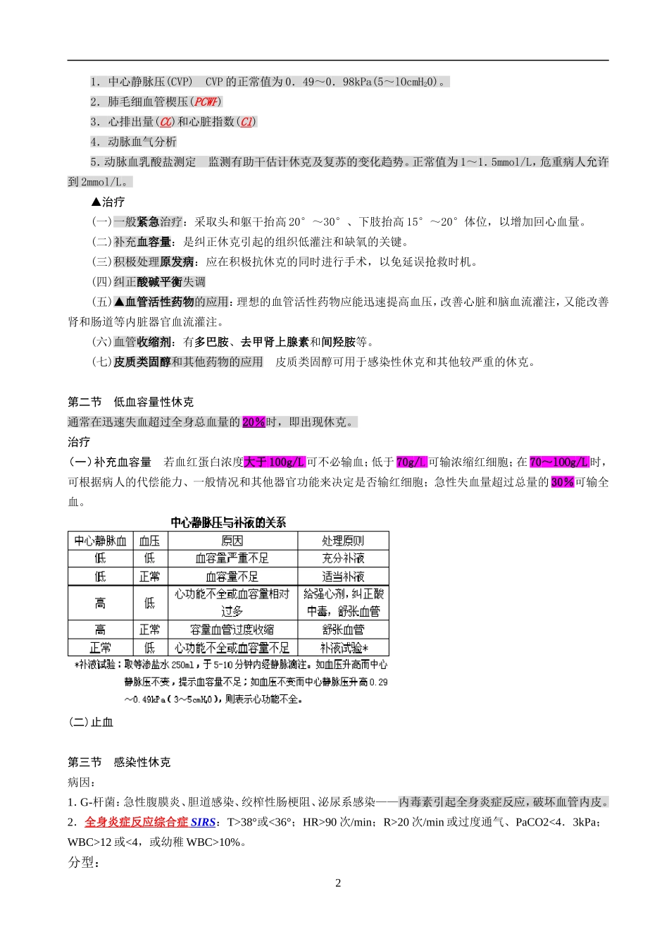外科学重点(1)(1).doc_第2页