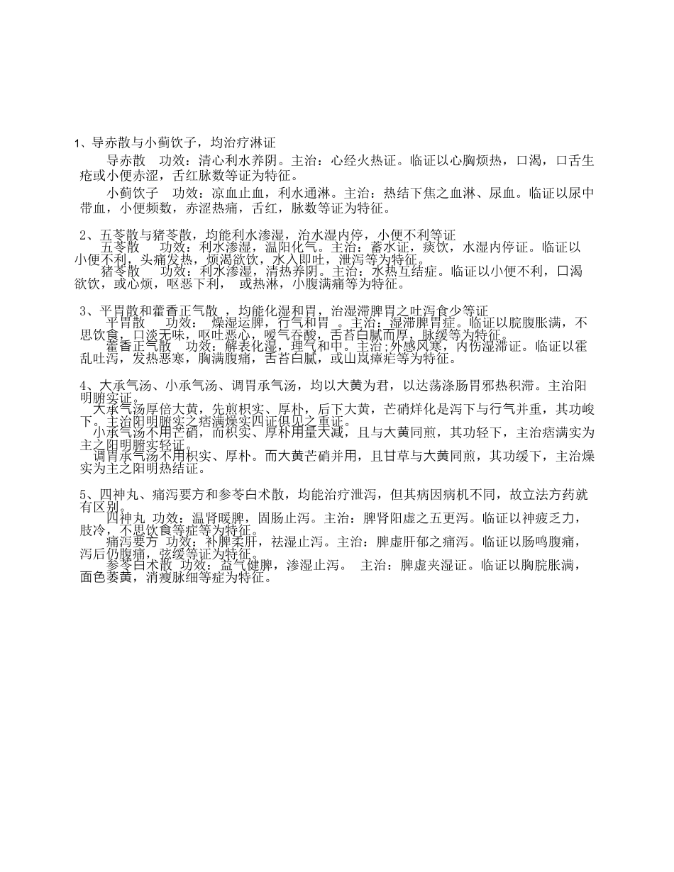 药物对比.docx_第1页