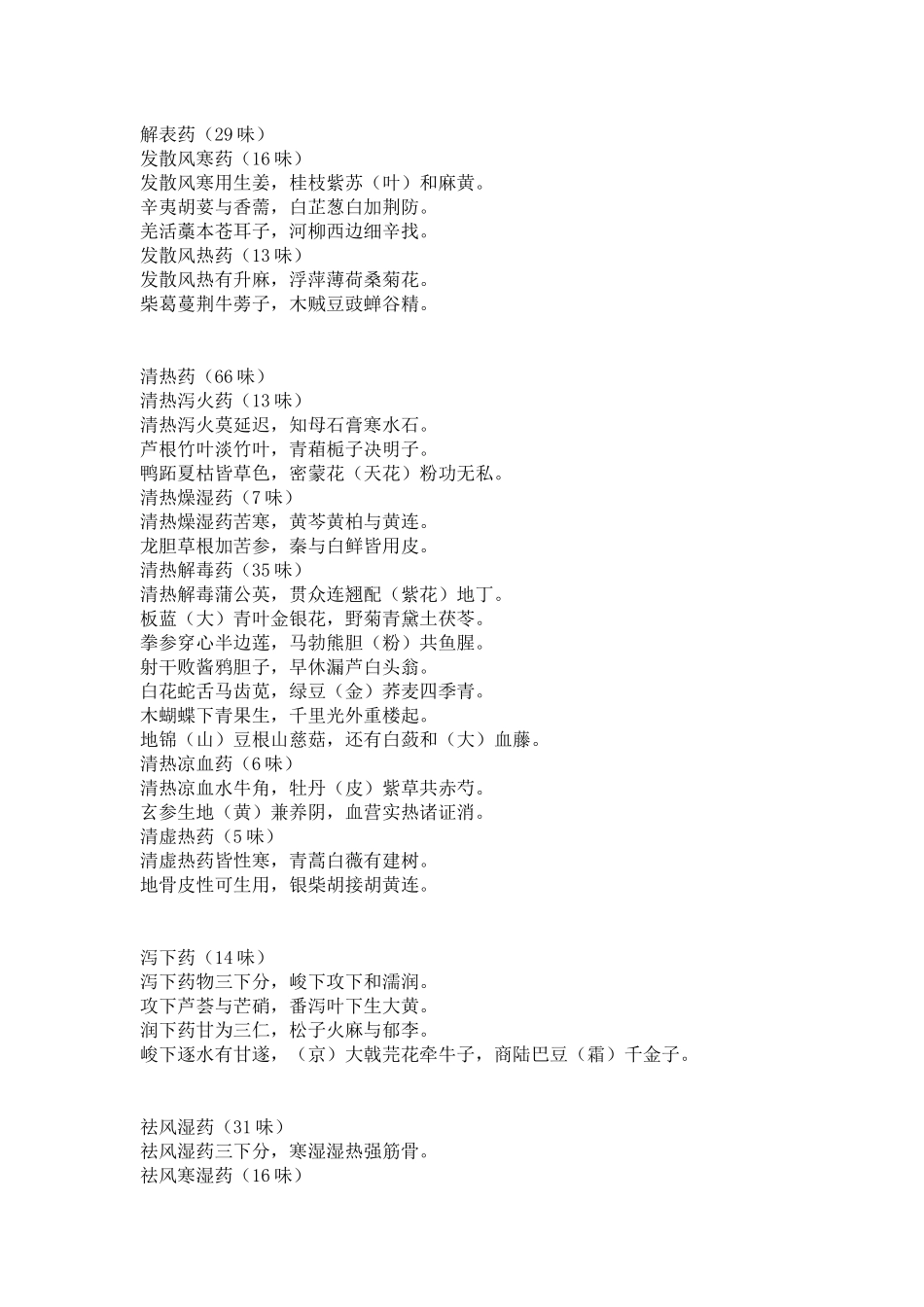 中药名歌诀.docx_第1页