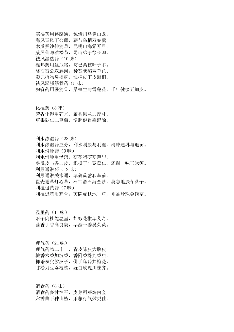 中药名歌诀.docx_第2页