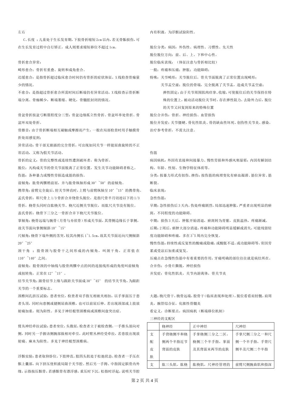 中医骨伤科学考试重点超准.doc_第2页