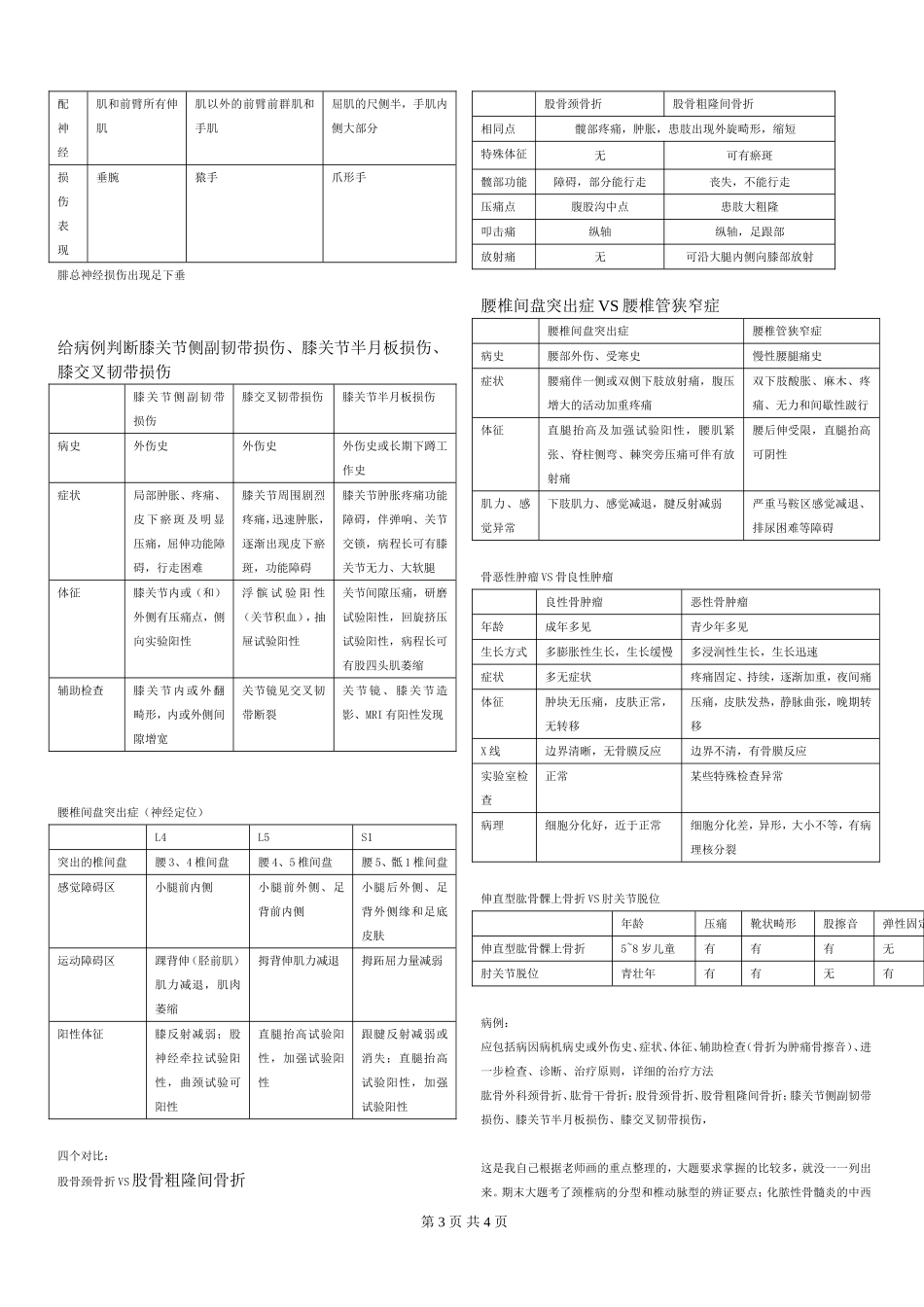 中医骨伤科学考试重点超准.doc_第3页