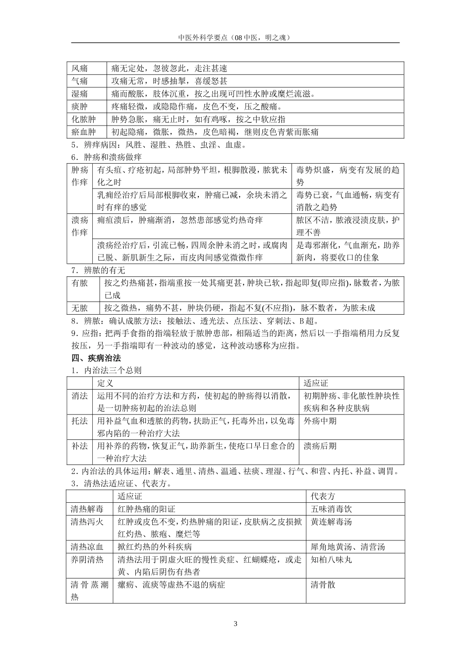 中医外科学复习.doc_第3页