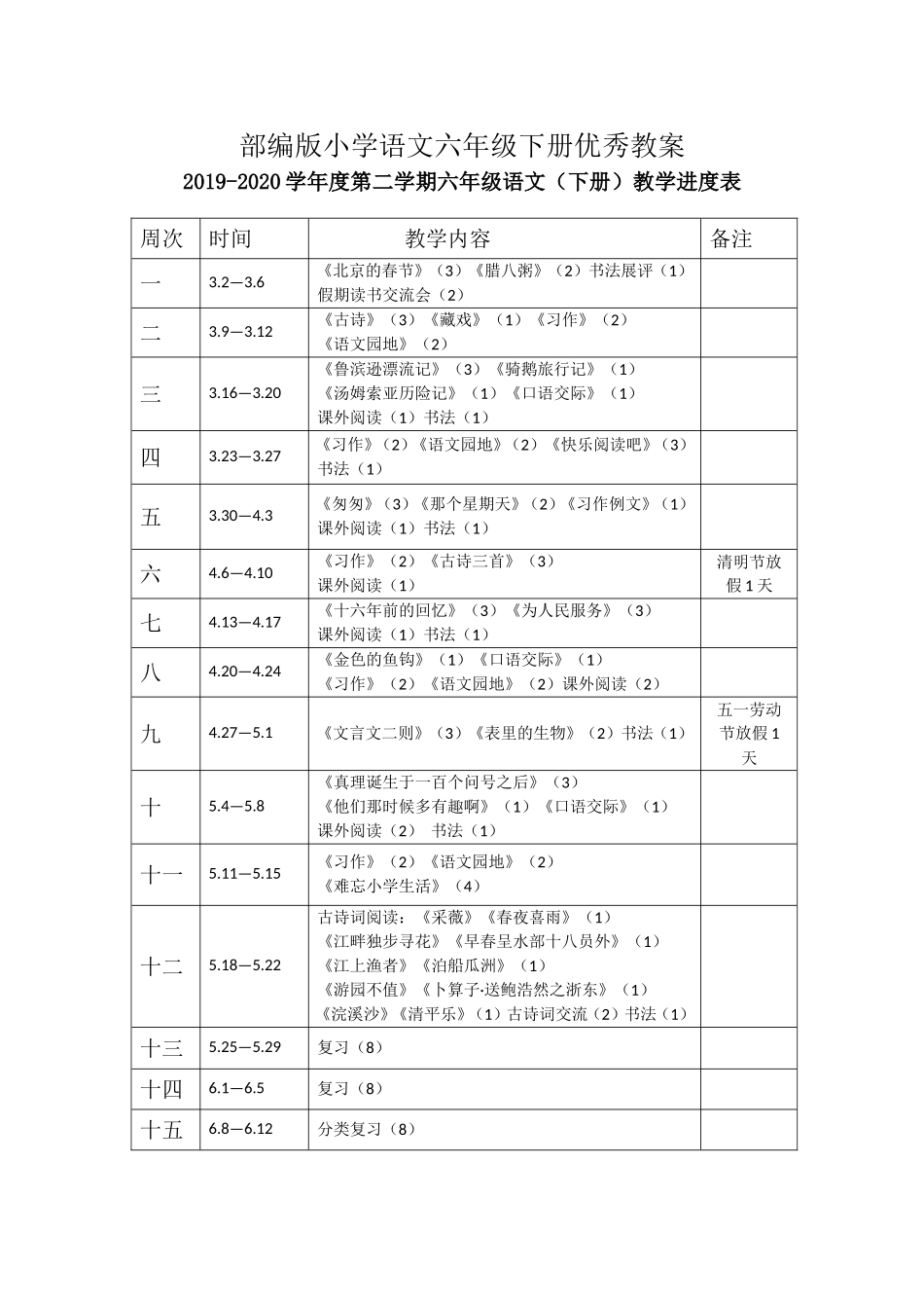 2020年部编版小学语文六年级下册优秀教案全册(1).doc_第1页