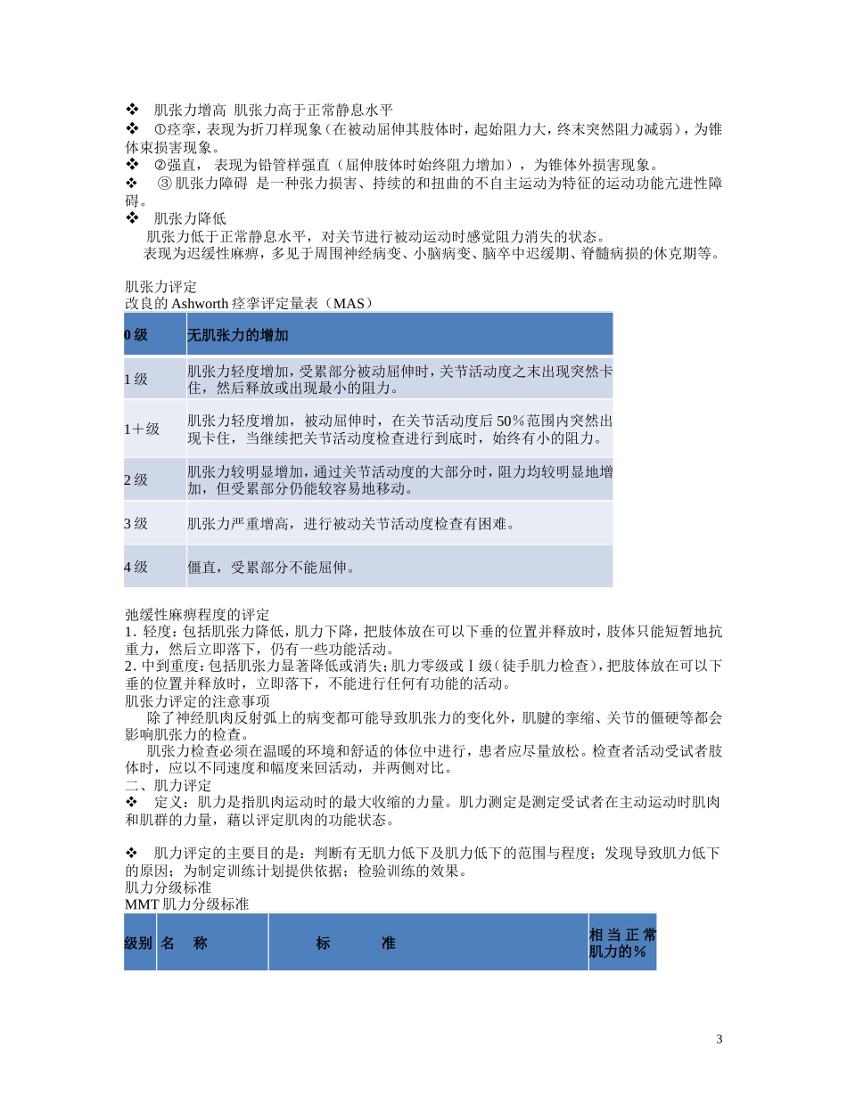 康复医学复习资料.doc_第3页