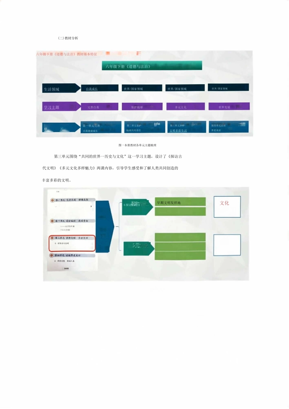 六年级下册道德与法治三单元.docx_第3页