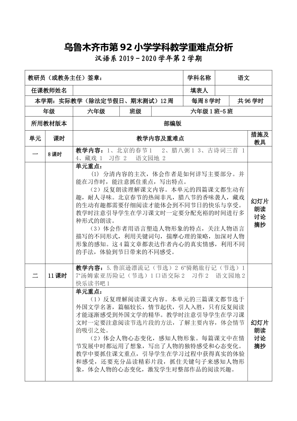 六年级下册语文教学重难点分析.doc_第1页