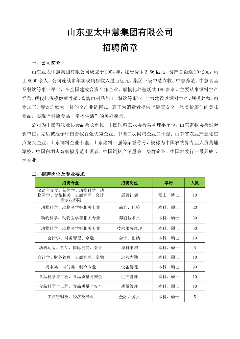 山东亚太中慧集团校园招聘简章.doc_第1页